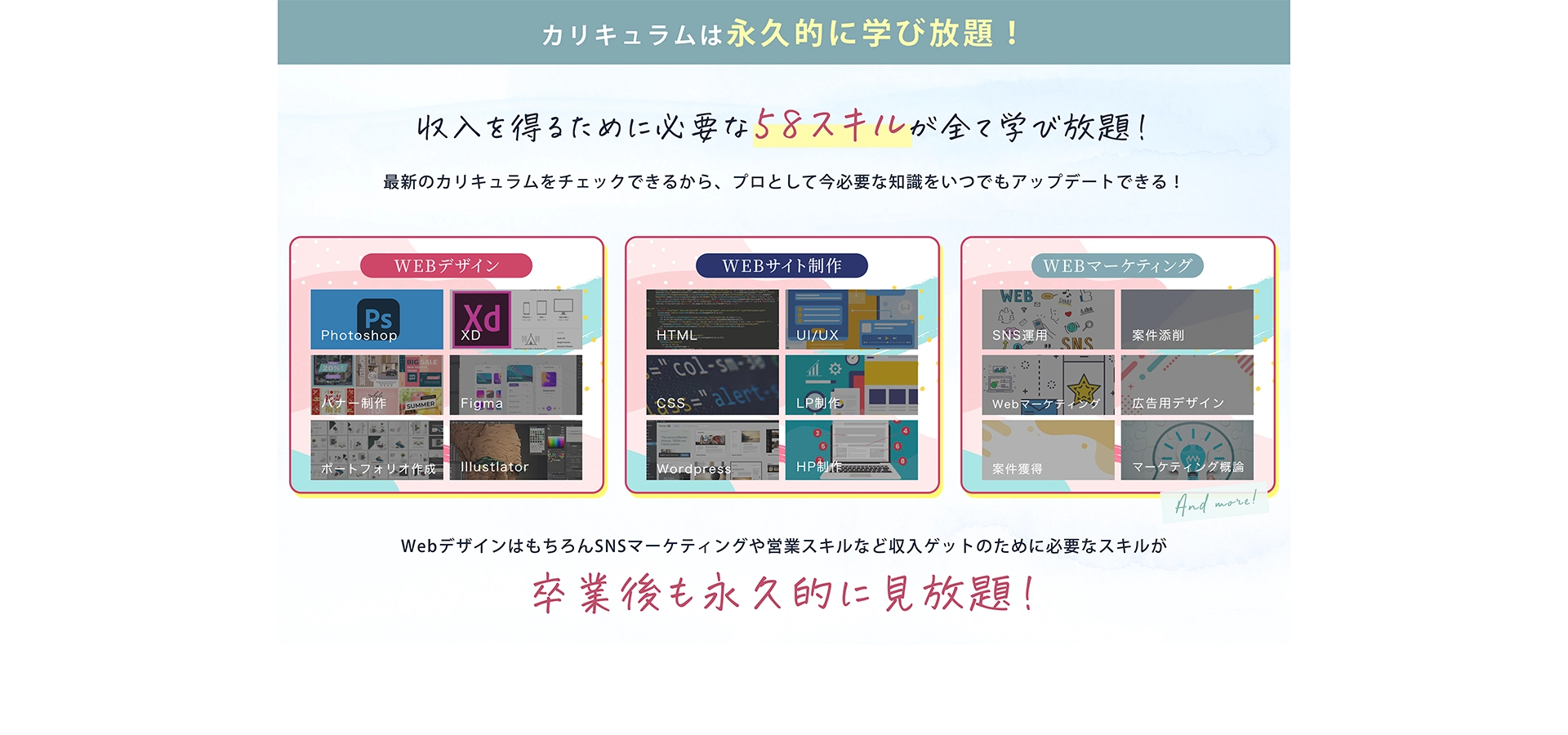 カリキュラムは永久的に学び放題!収入を得るために必要な58スキルが全て学び放題!